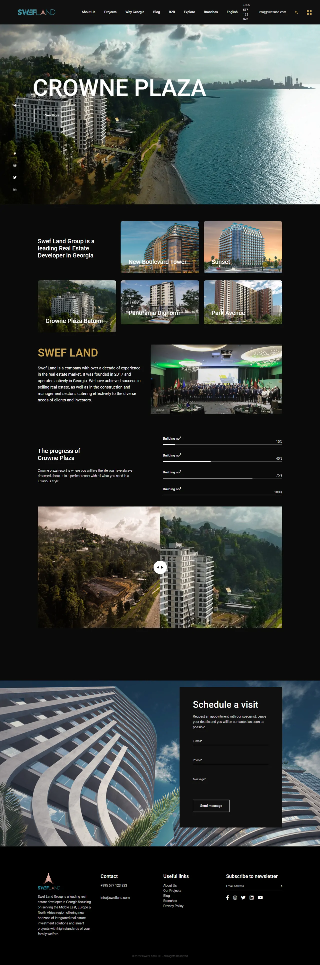 Swefland website homepage